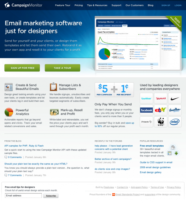100% Rebrandable email marketing software just for designers - Campaign Monitor