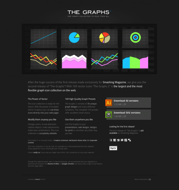 The Graphs 2 - One graph collection to rule them all